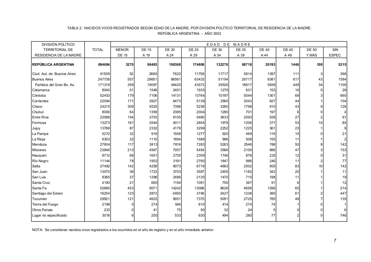 Vista previa del archivo PDF serie5nro46---2002.pdf