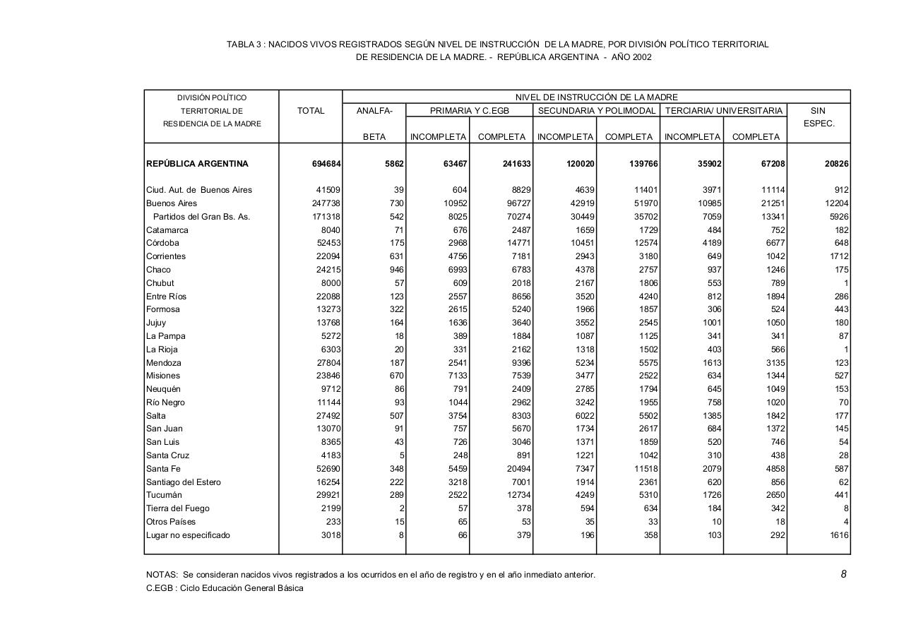 Vista previa del archivo PDF serie5nro46---2002.pdf