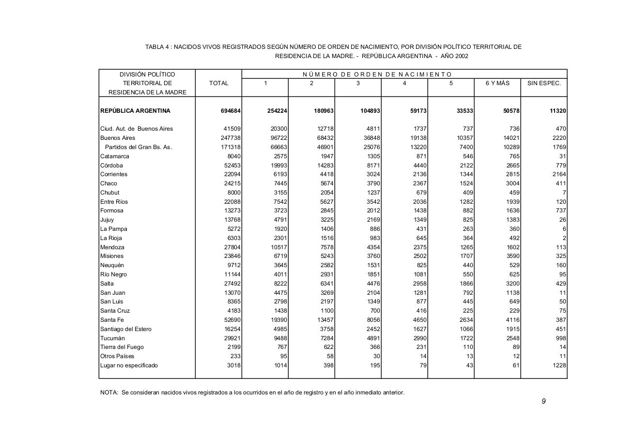 Vista previa del archivo PDF serie5nro46---2002.pdf
