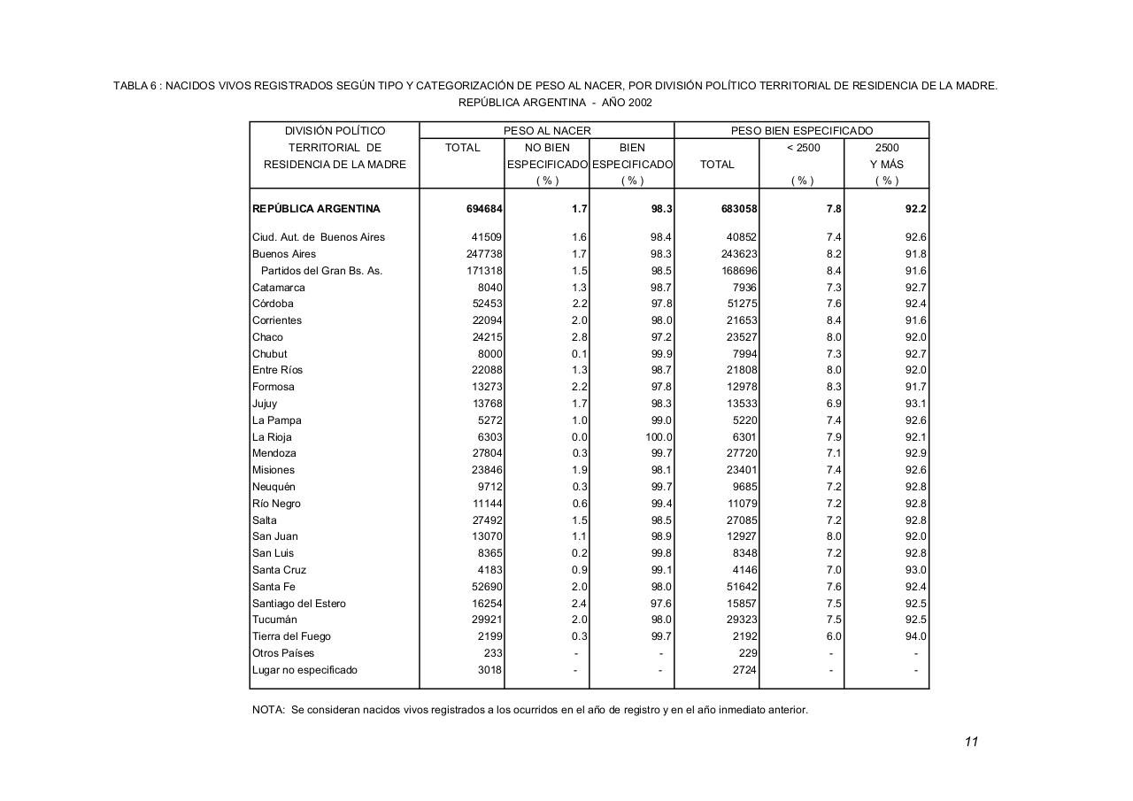 Vista previa del archivo PDF serie5nro46---2002.pdf