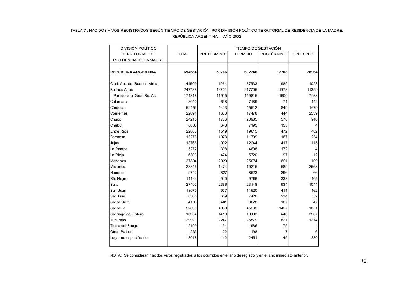 Vista previa del archivo PDF serie5nro46---2002.pdf