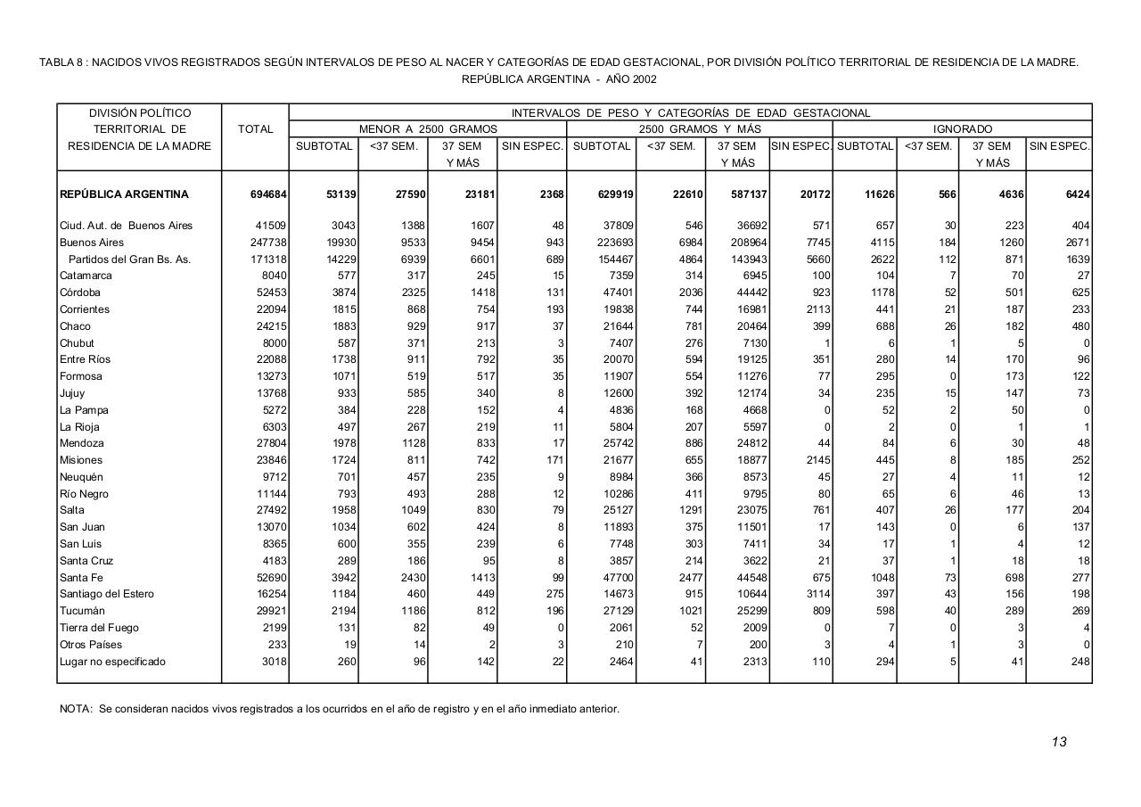 Vista previa del archivo PDF serie5nro46---2002.pdf