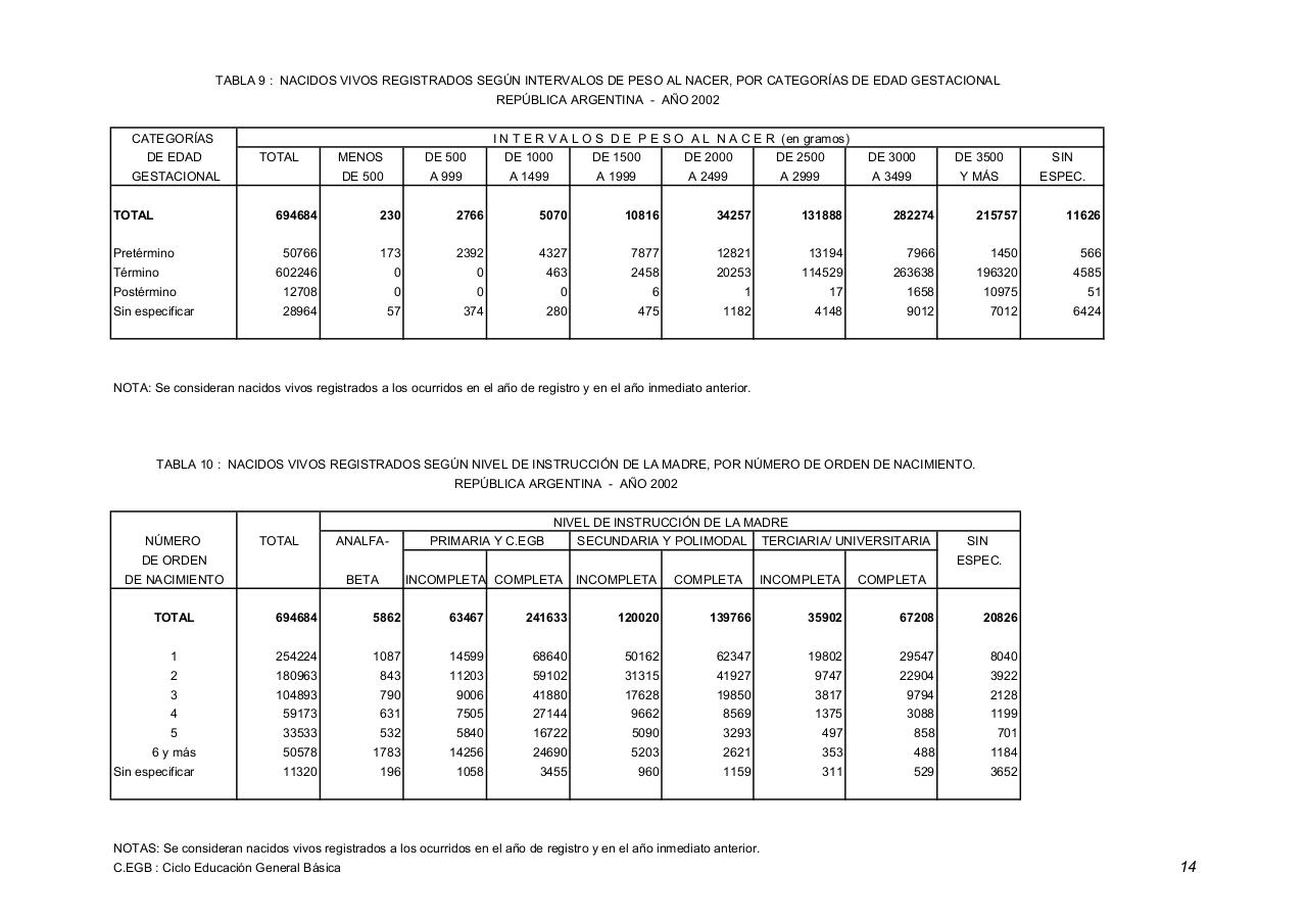 Vista previa del archivo PDF serie5nro46---2002.pdf
