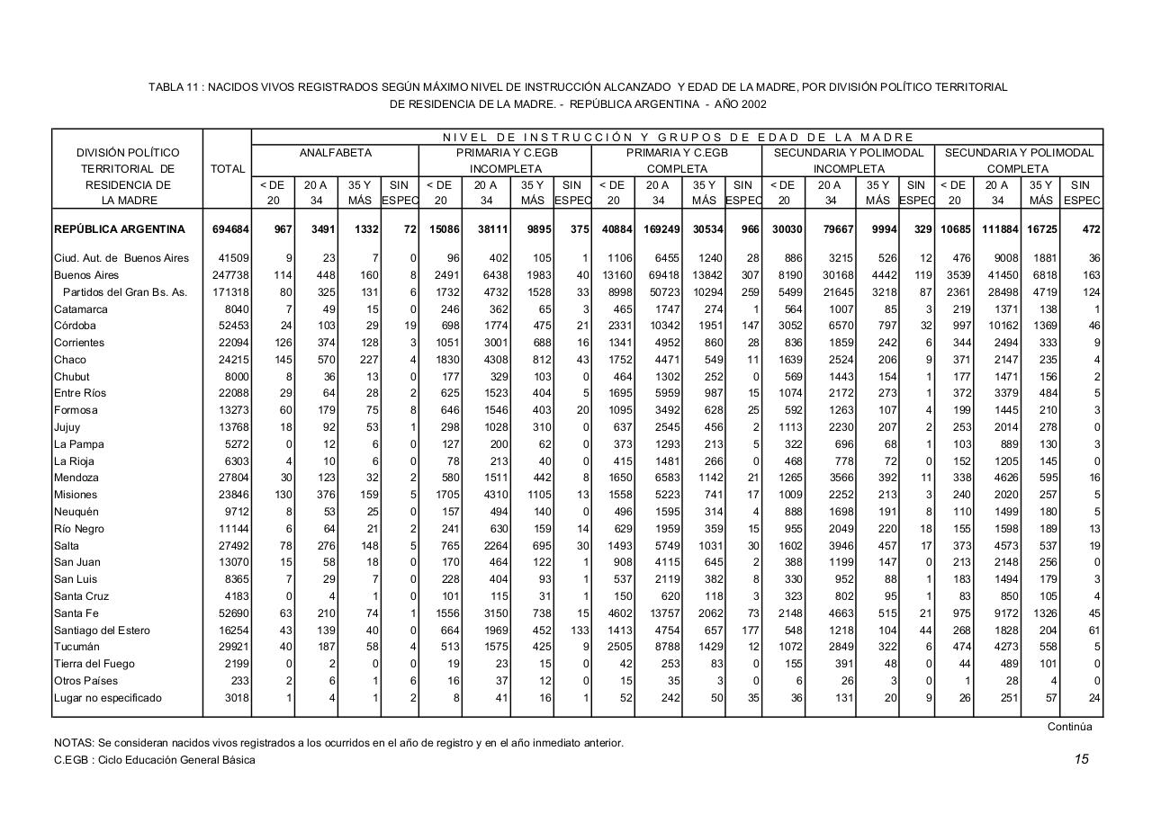 Vista previa del archivo PDF serie5nro46---2002.pdf