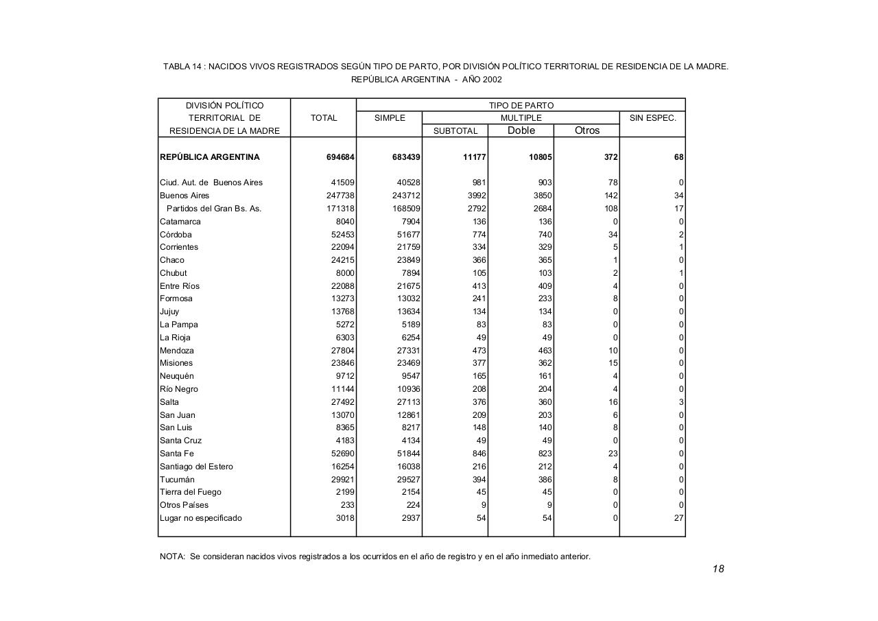 Vista previa del archivo PDF serie5nro46---2002.pdf