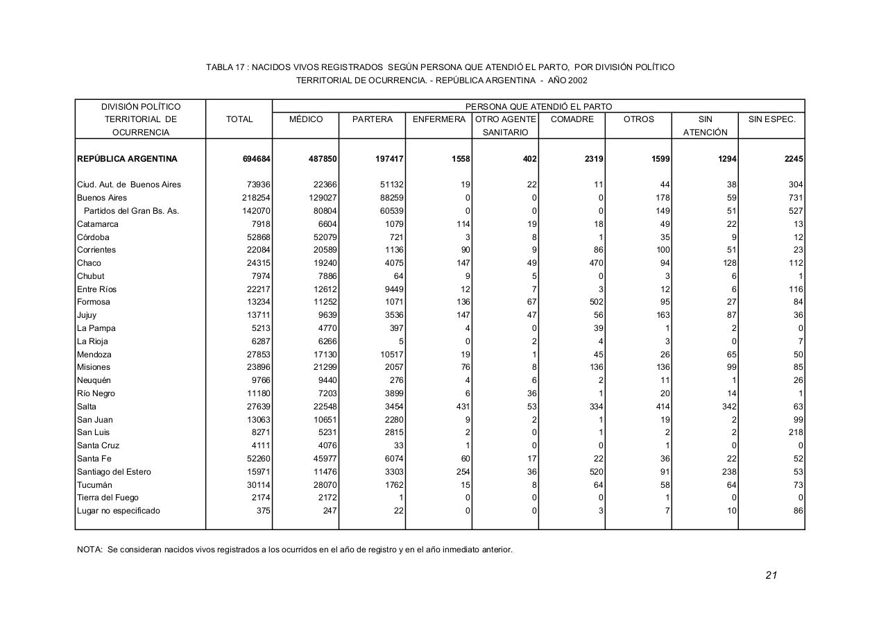 Vista previa del archivo PDF serie5nro46---2002.pdf