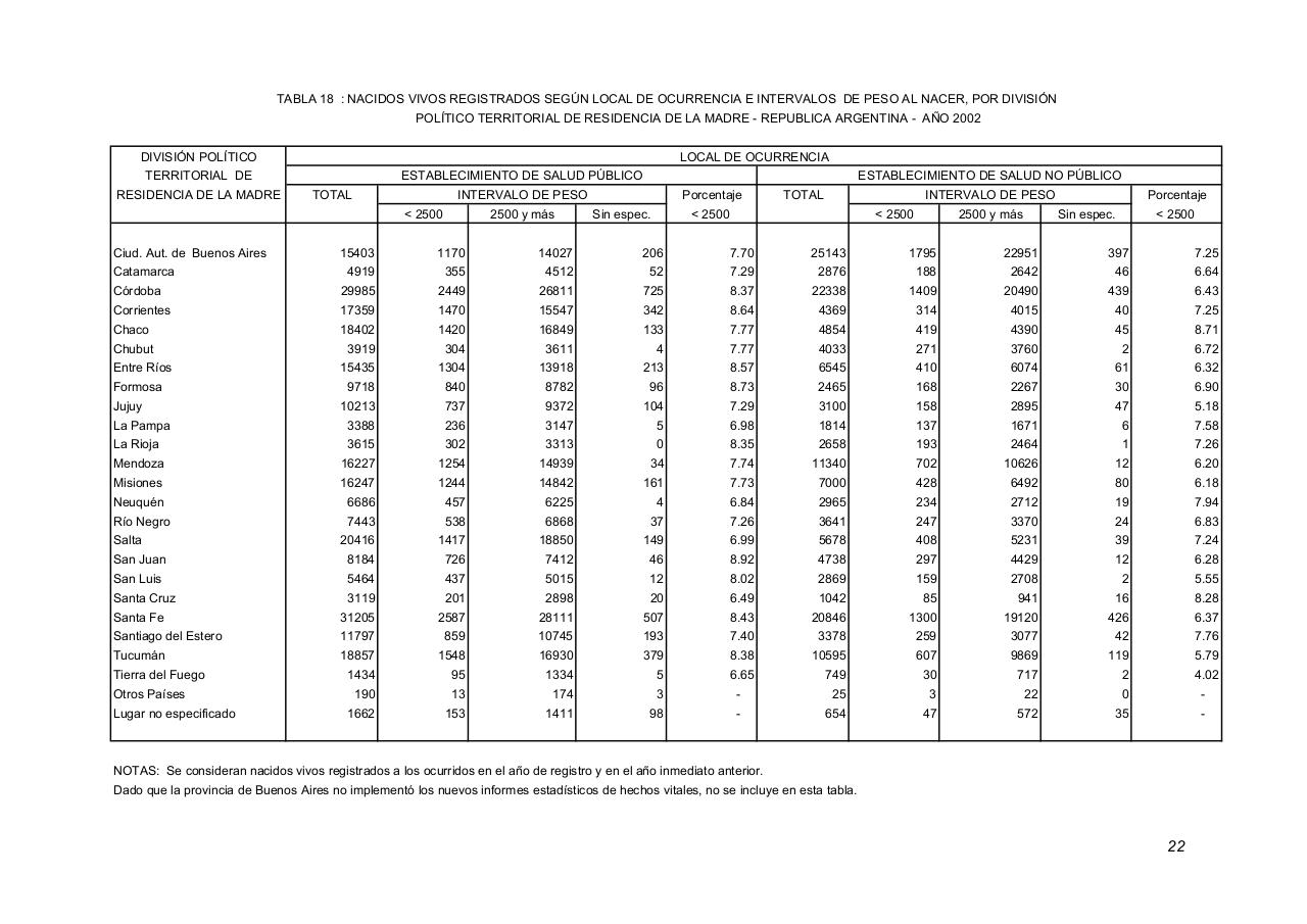 Vista previa del archivo PDF serie5nro46---2002.pdf
