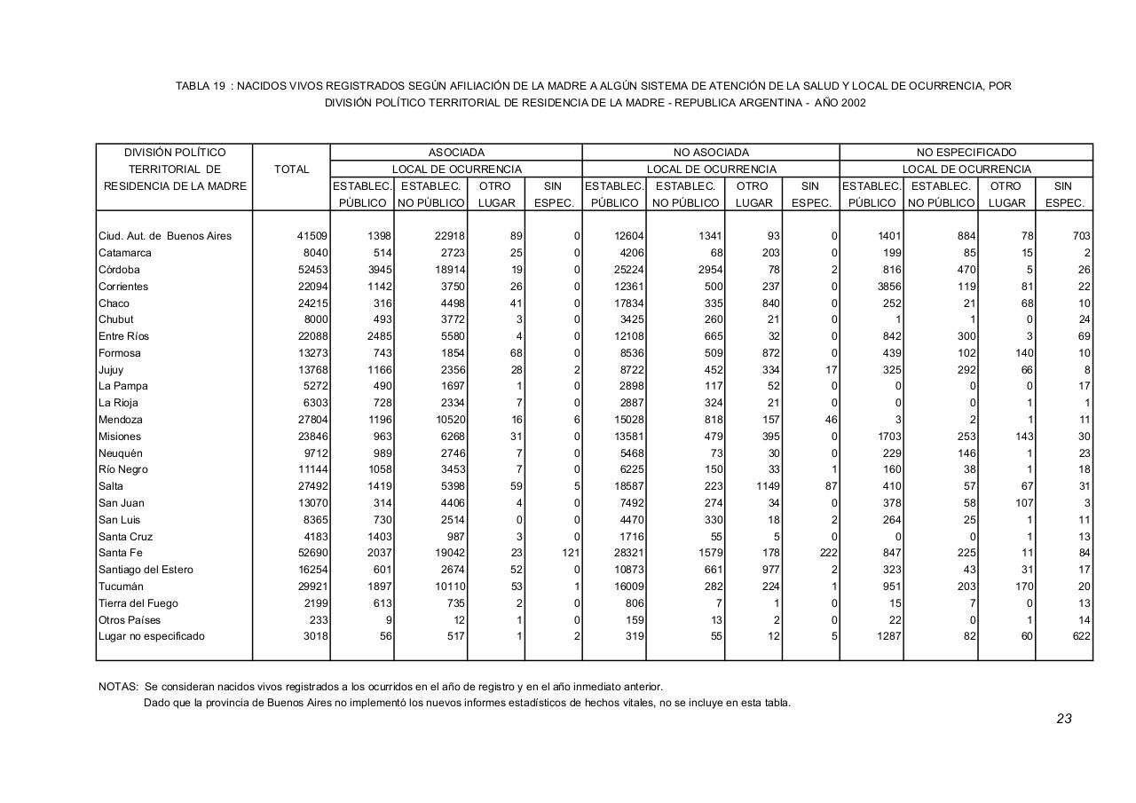 Vista previa del archivo PDF serie5nro46---2002.pdf