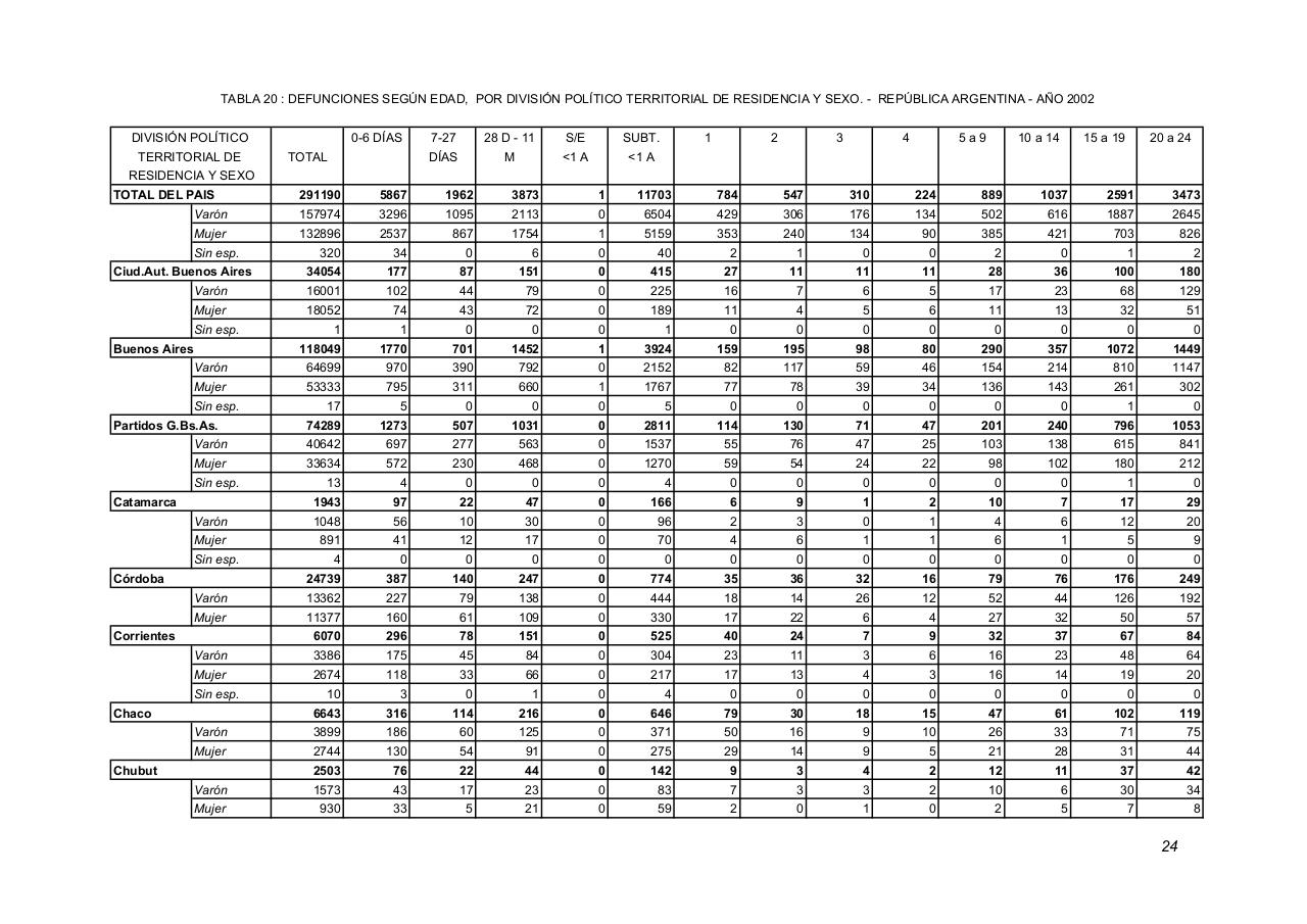Vista previa del archivo PDF serie5nro46---2002.pdf