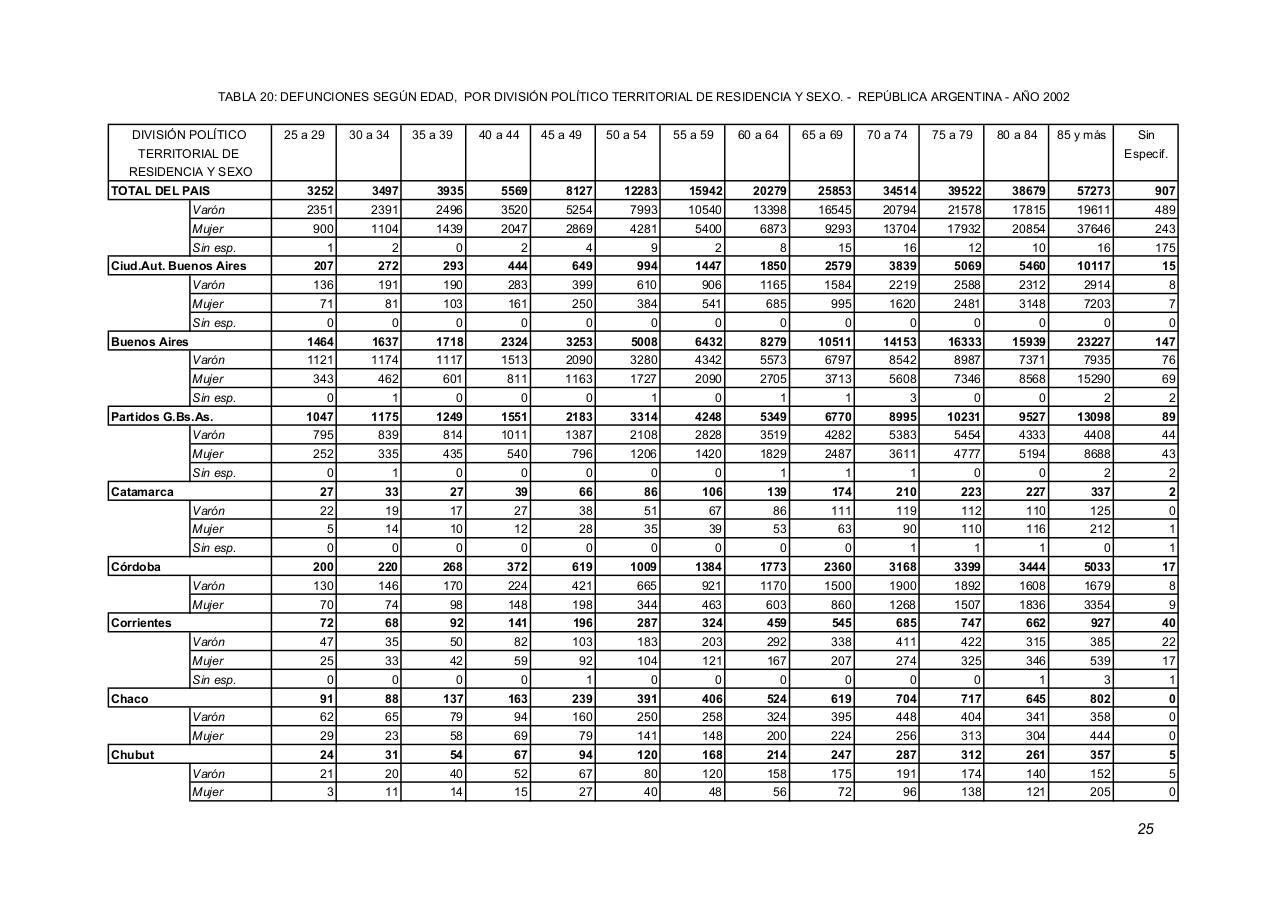 Vista previa del archivo PDF serie5nro46---2002.pdf