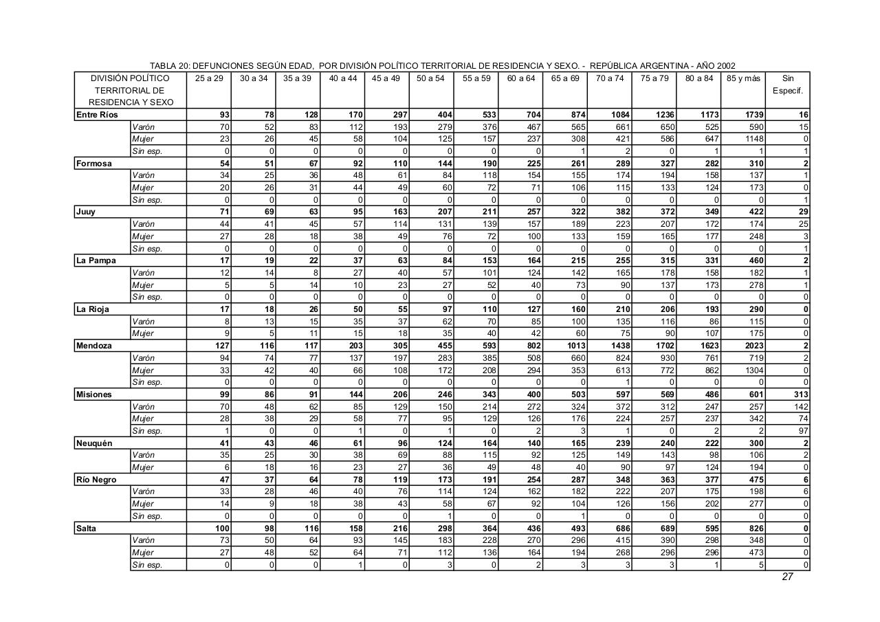 Vista previa del archivo PDF serie5nro46---2002.pdf