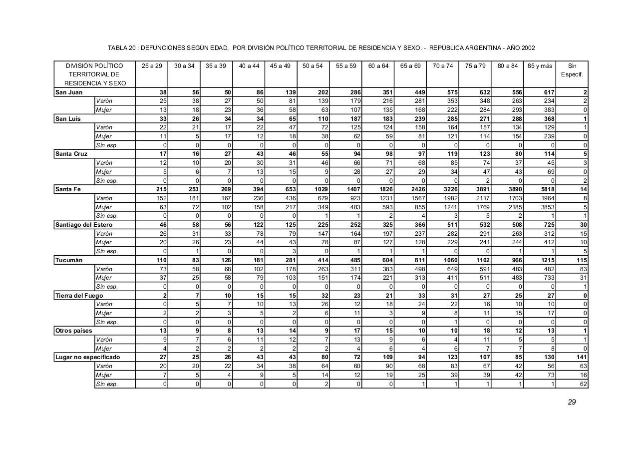 Vista previa del archivo PDF serie5nro46---2002.pdf