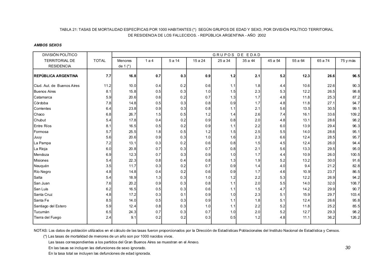 Vista previa del archivo PDF serie5nro46---2002.pdf