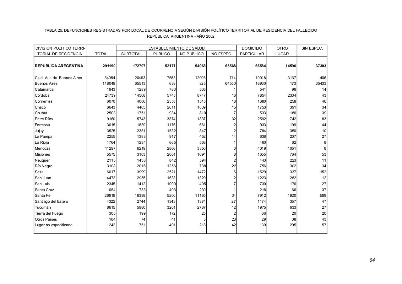 Vista previa del archivo PDF serie5nro46---2002.pdf