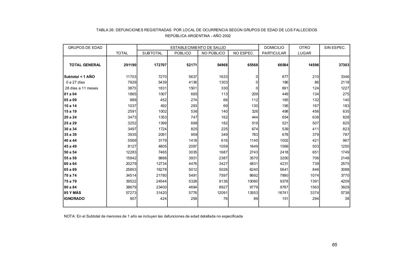 Vista previa del archivo PDF serie5nro46---2002.pdf
