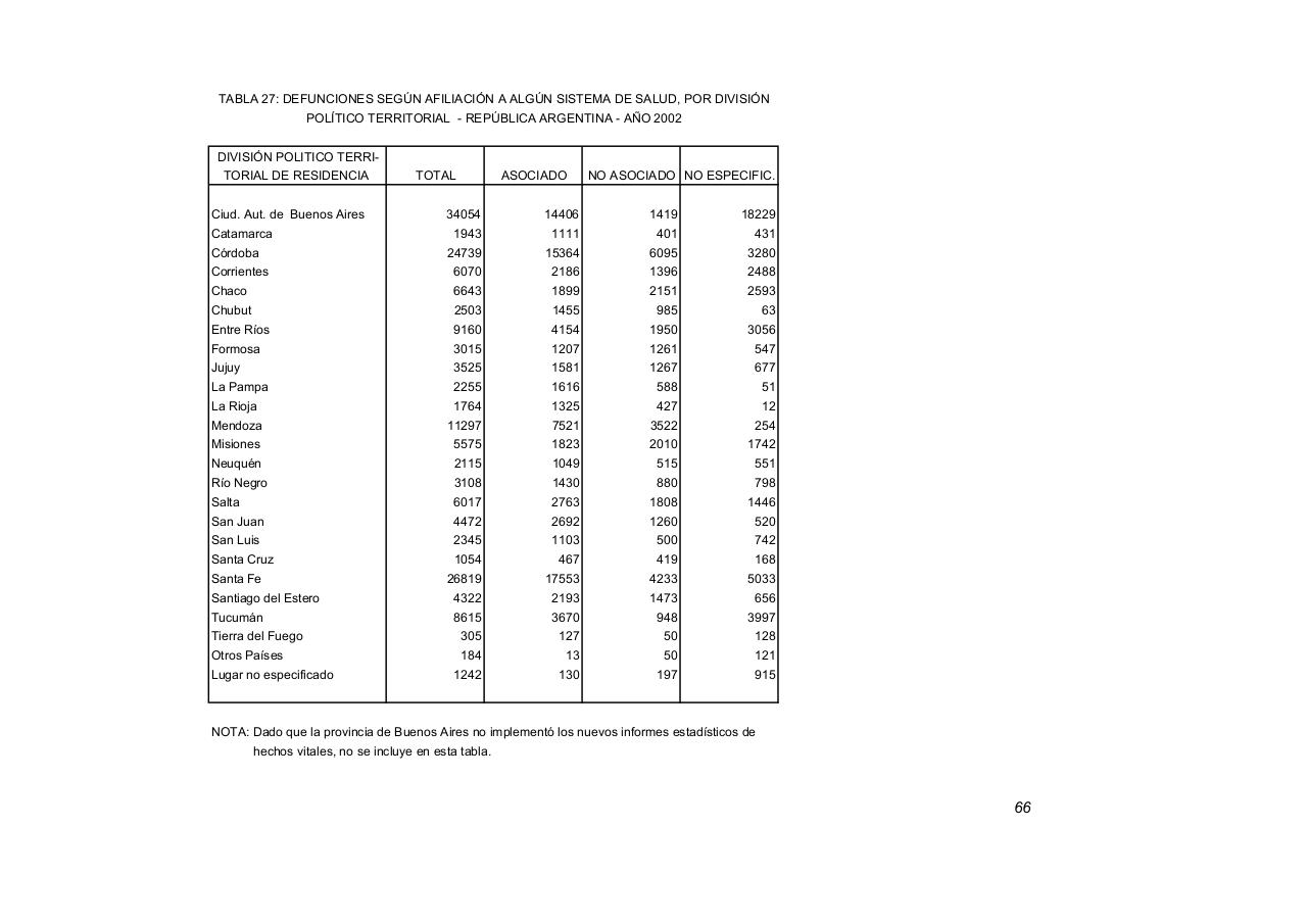 Vista previa del archivo PDF serie5nro46---2002.pdf