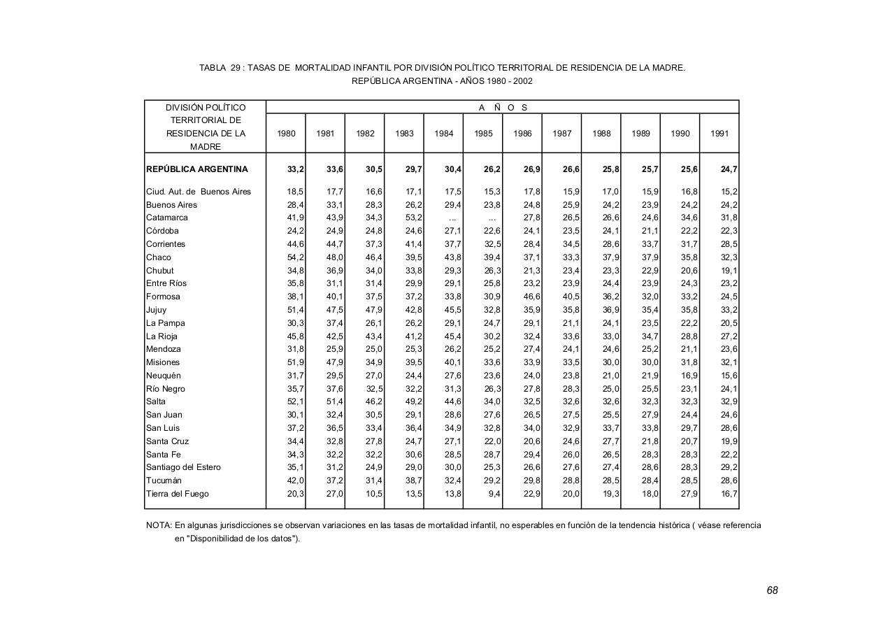 Vista previa del archivo PDF serie5nro46---2002.pdf