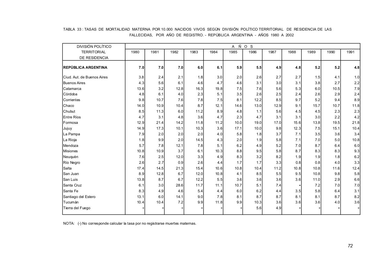 Vista previa del archivo PDF serie5nro46---2002.pdf