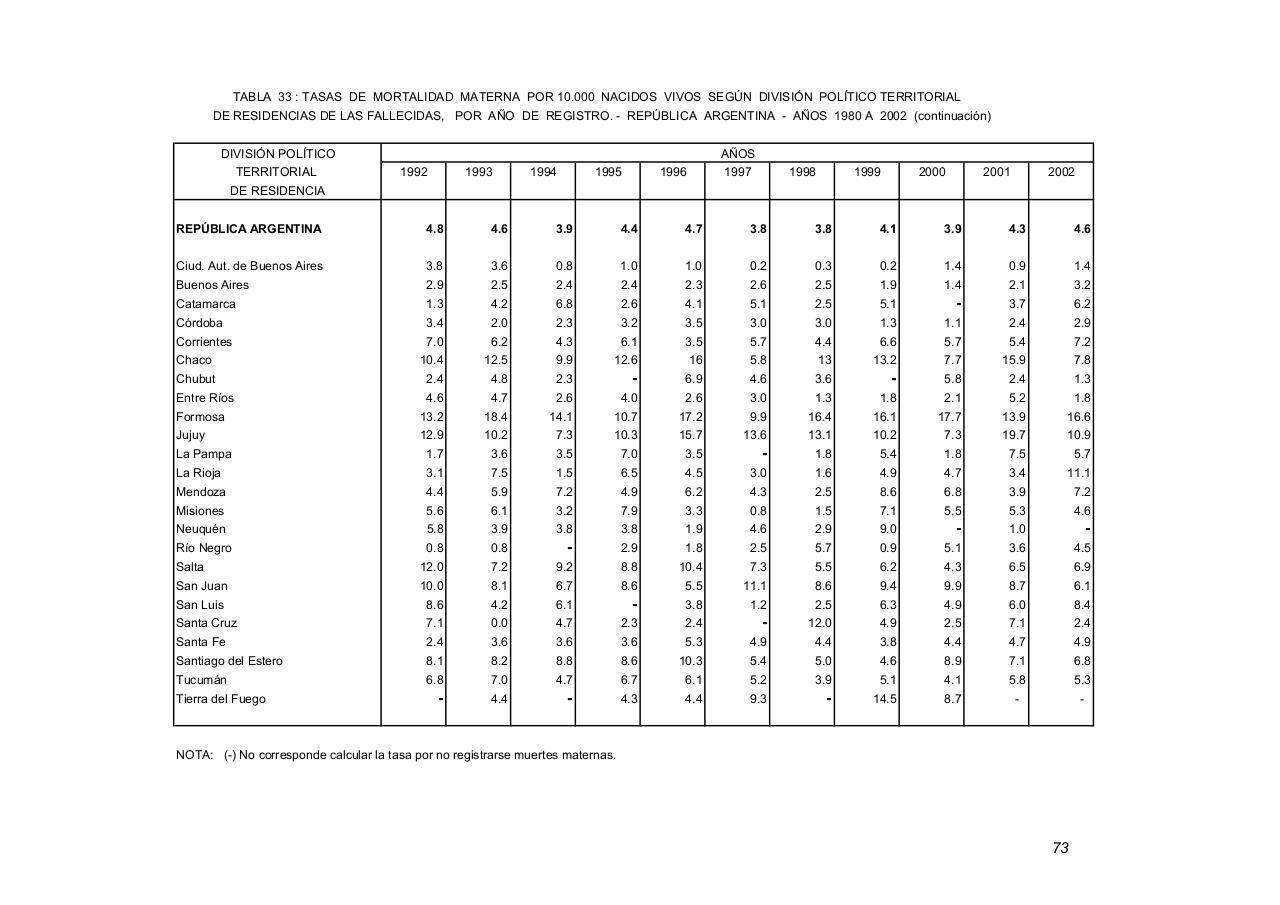 Vista previa del archivo PDF serie5nro46---2002.pdf