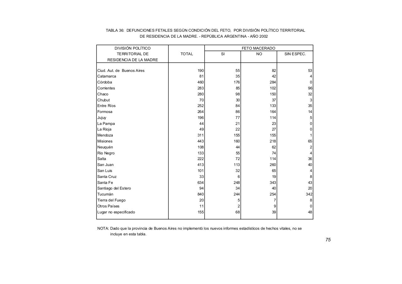 Vista previa del archivo PDF serie5nro46---2002.pdf