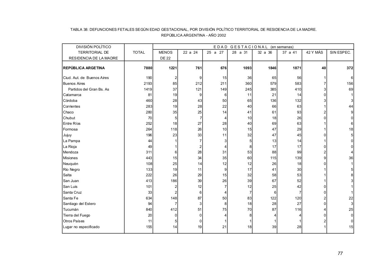 Vista previa del archivo PDF serie5nro46---2002.pdf