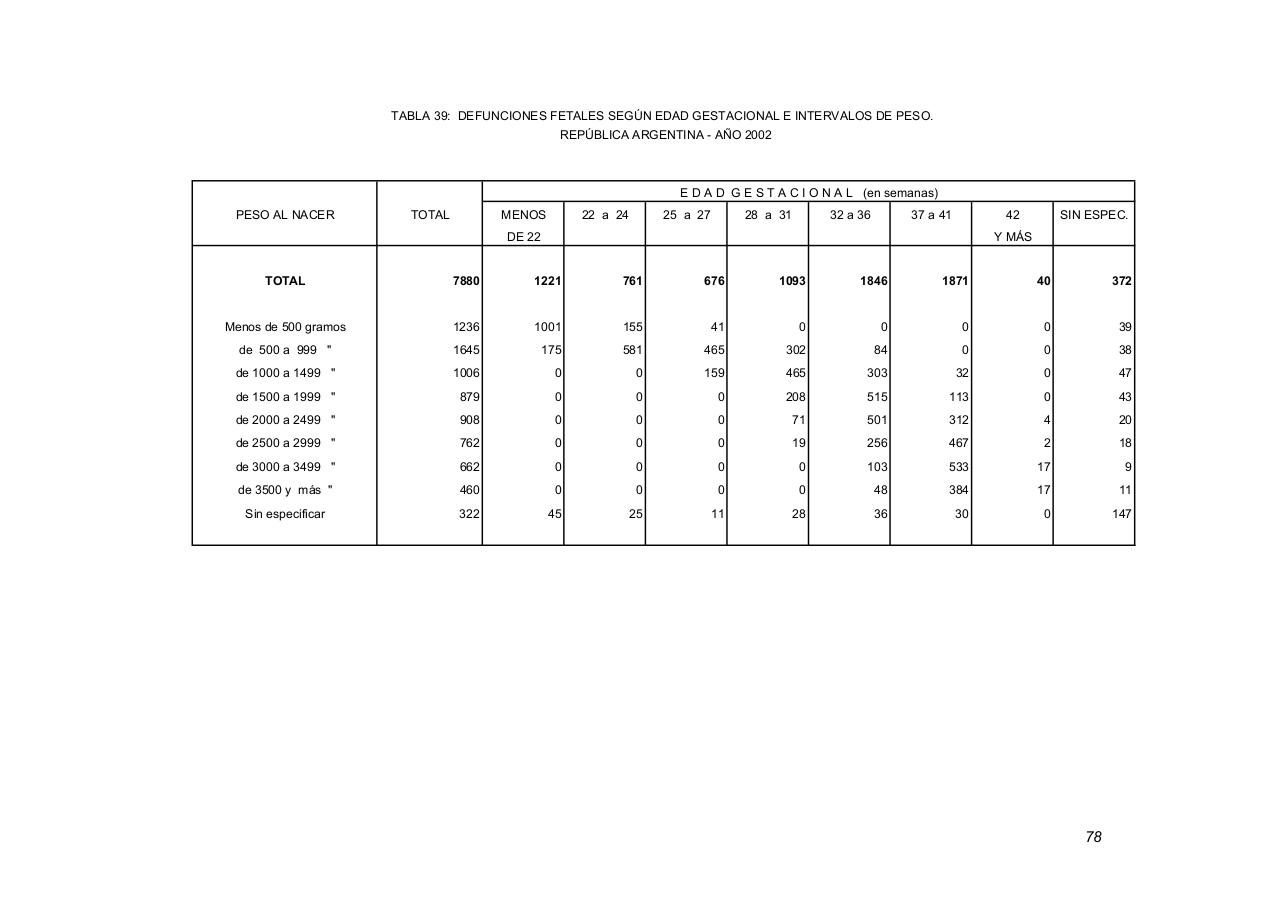 Vista previa del archivo PDF serie5nro46---2002.pdf