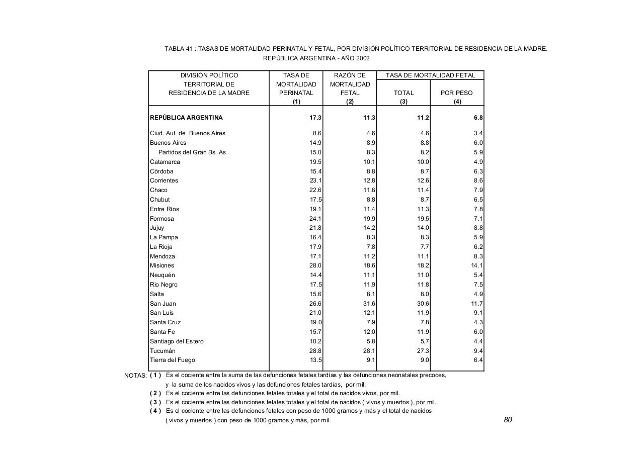 Vista previa del archivo PDF serie5nro46---2002.pdf