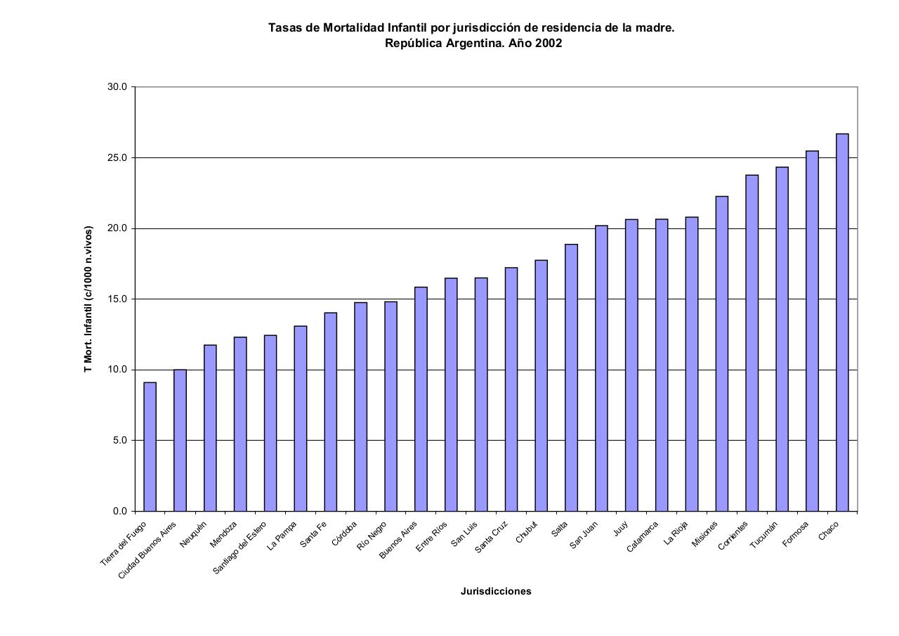 Vista previa del archivo PDF serie5nro46---2002.pdf