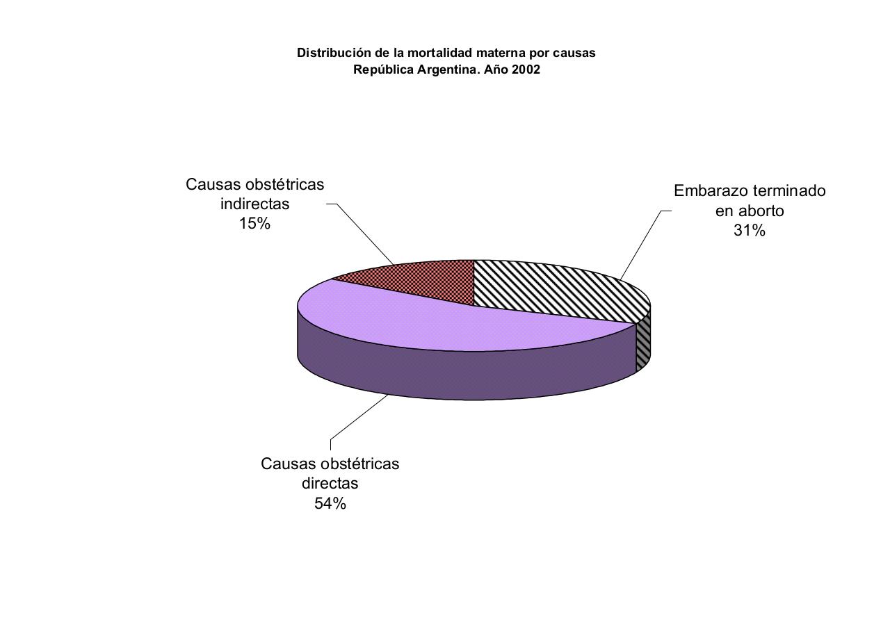 Vista previa del archivo PDF serie5nro46---2002.pdf