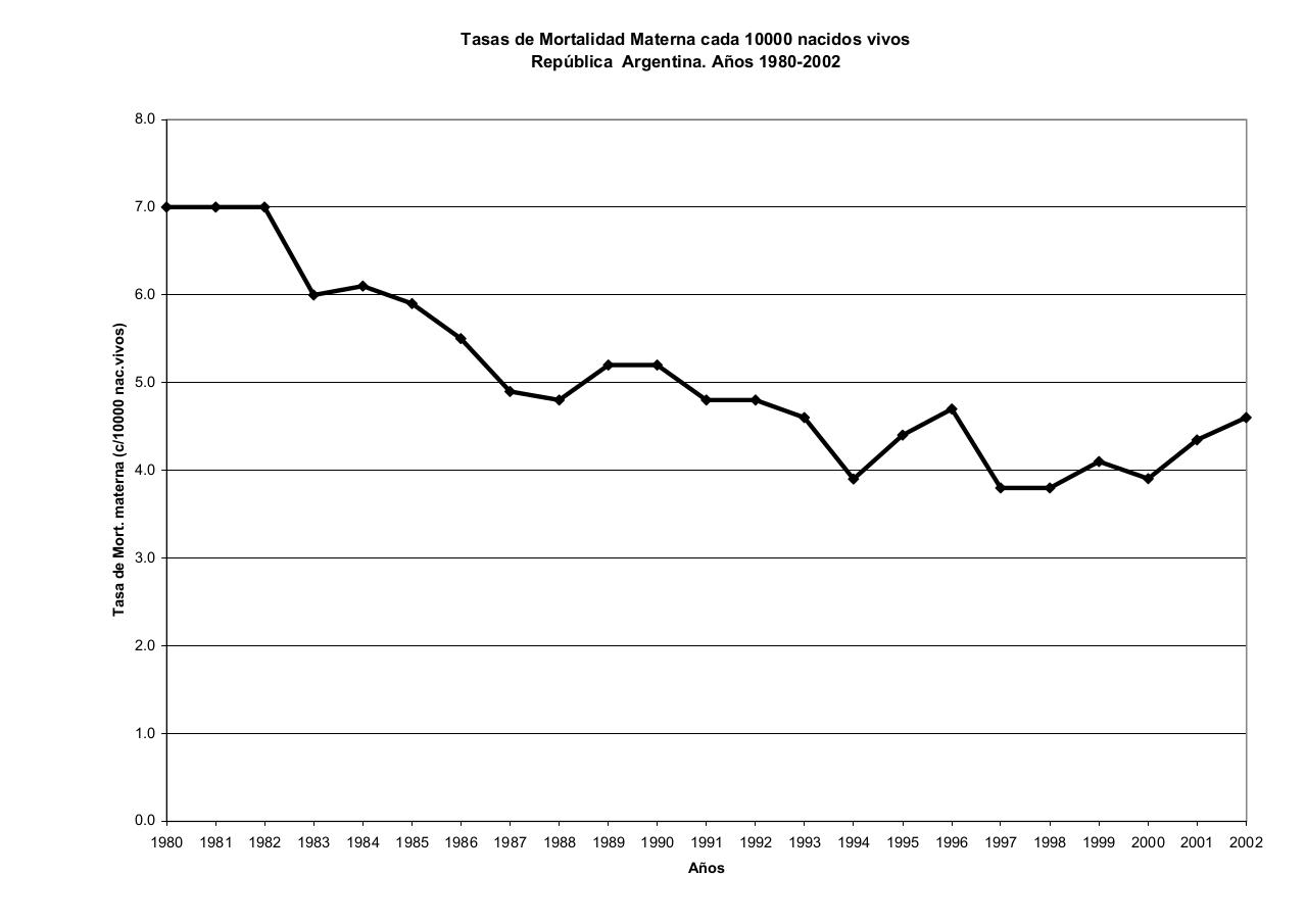 Vista previa del archivo PDF serie5nro46---2002.pdf