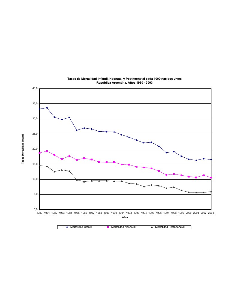 Vista previa del archivo PDF serie5nro47---2003.pdf