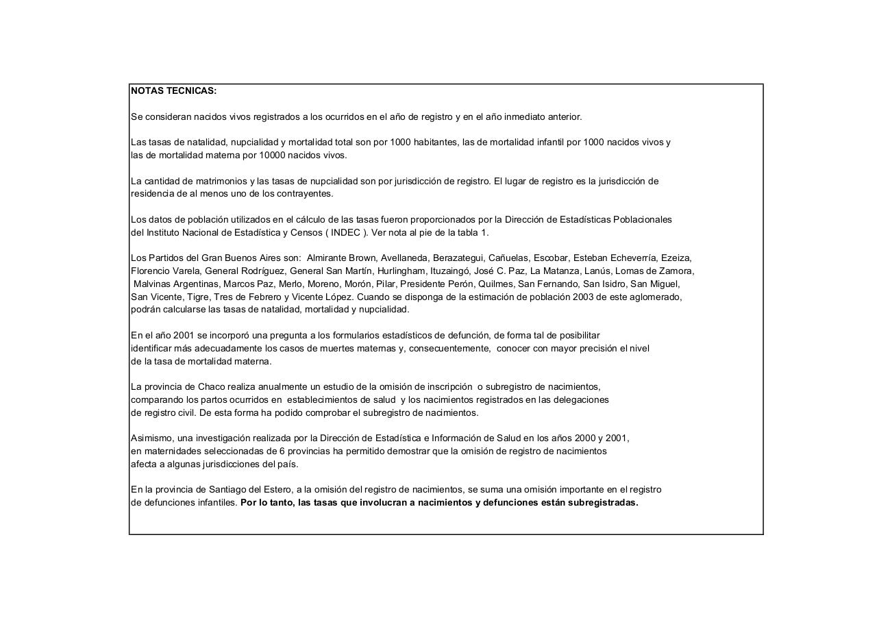 Vista previa del archivo PDF serie5nro47---2003.pdf