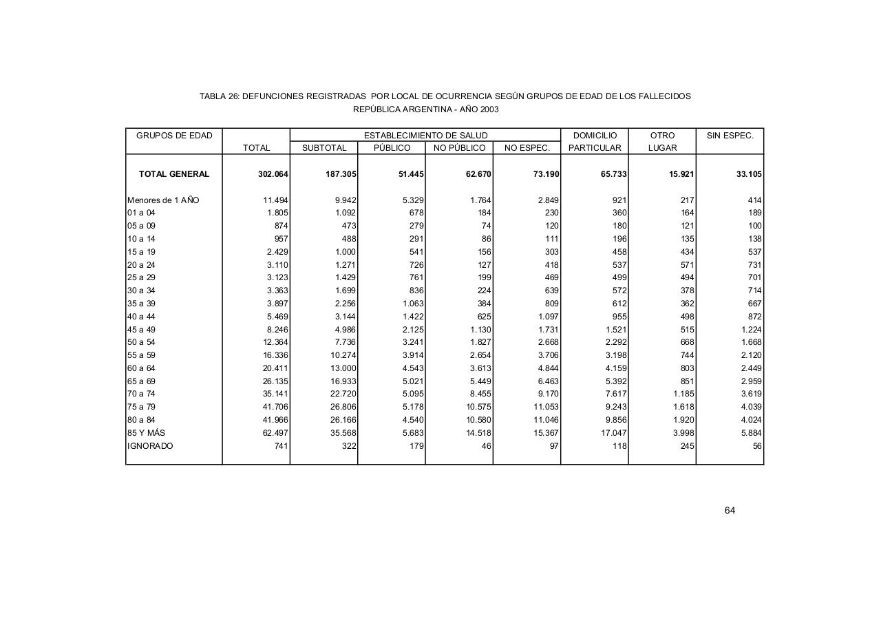 Vista previa del archivo PDF serie5nro47---2003.pdf