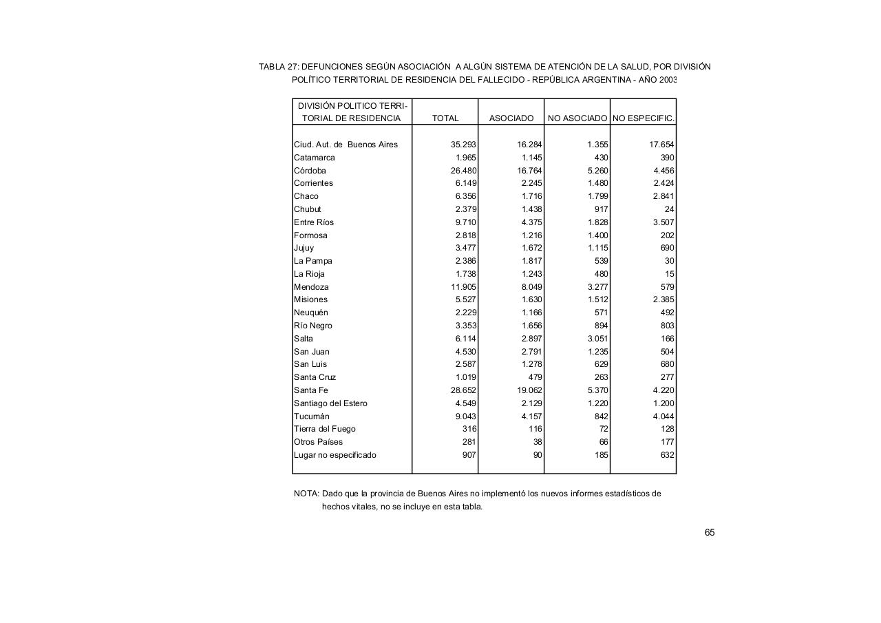 Vista previa del archivo PDF serie5nro47---2003.pdf