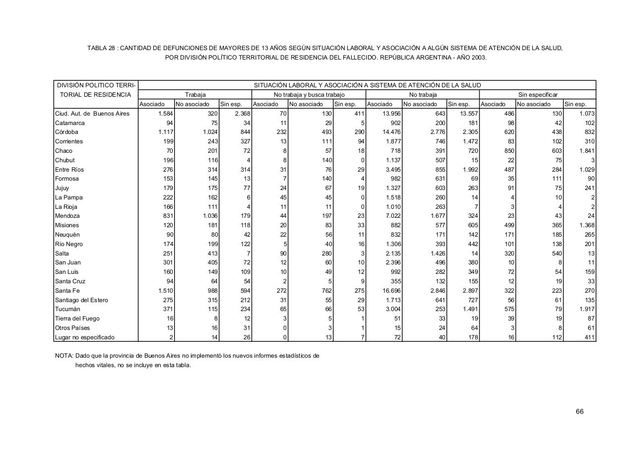 Vista previa del archivo PDF serie5nro47---2003.pdf