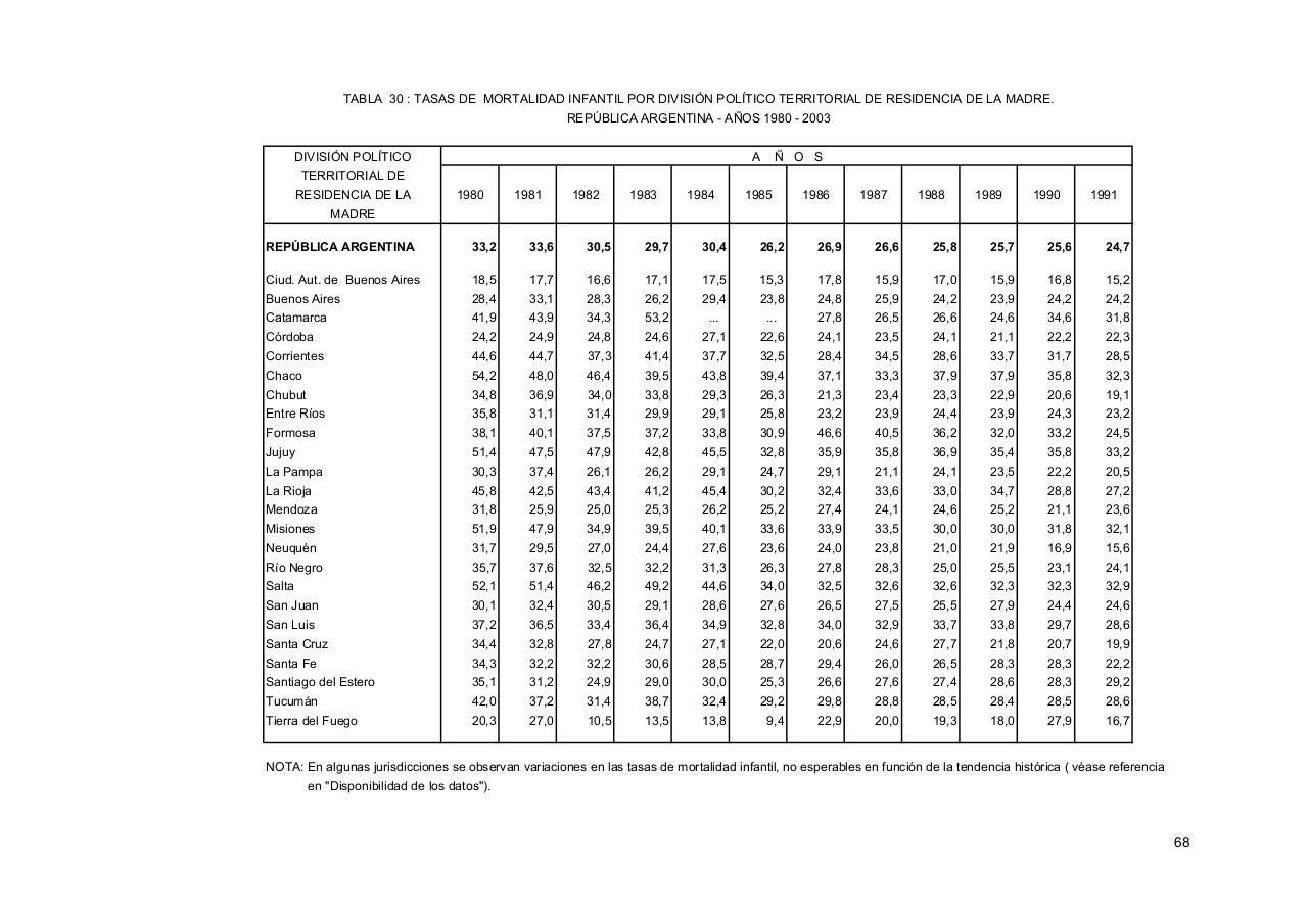 Vista previa del archivo PDF serie5nro47---2003.pdf