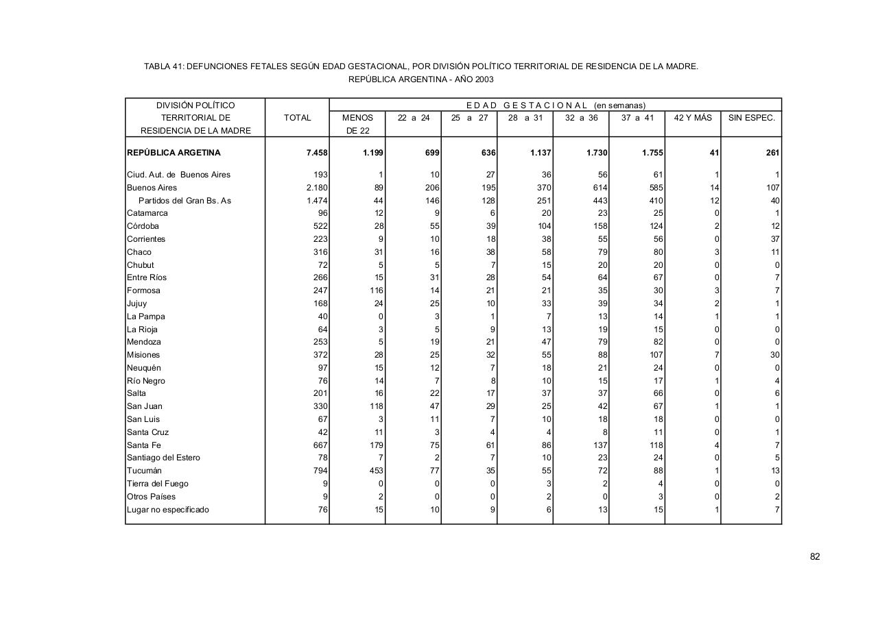 Vista previa del archivo PDF serie5nro47---2003.pdf