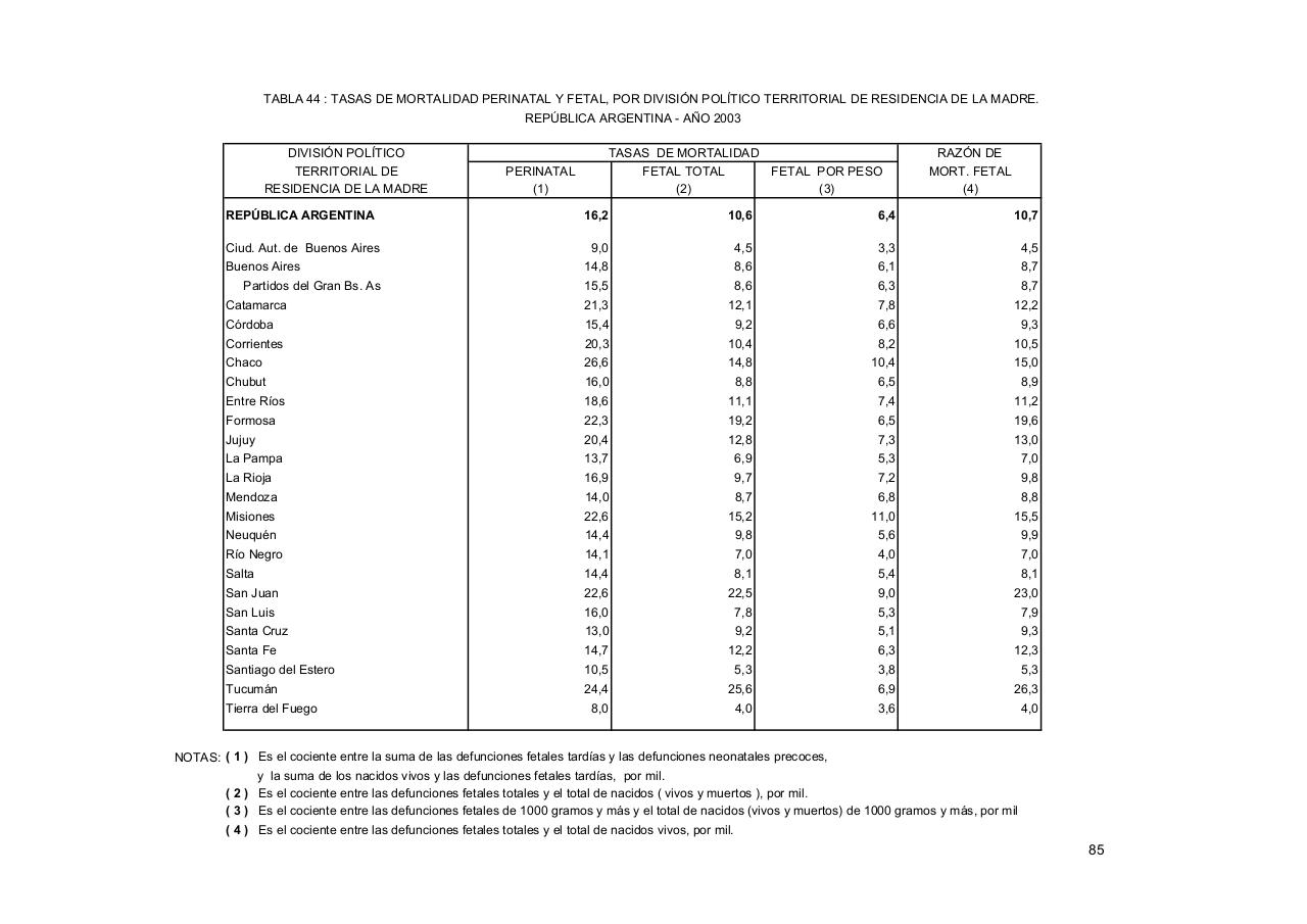 Vista previa del archivo PDF serie5nro47---2003.pdf