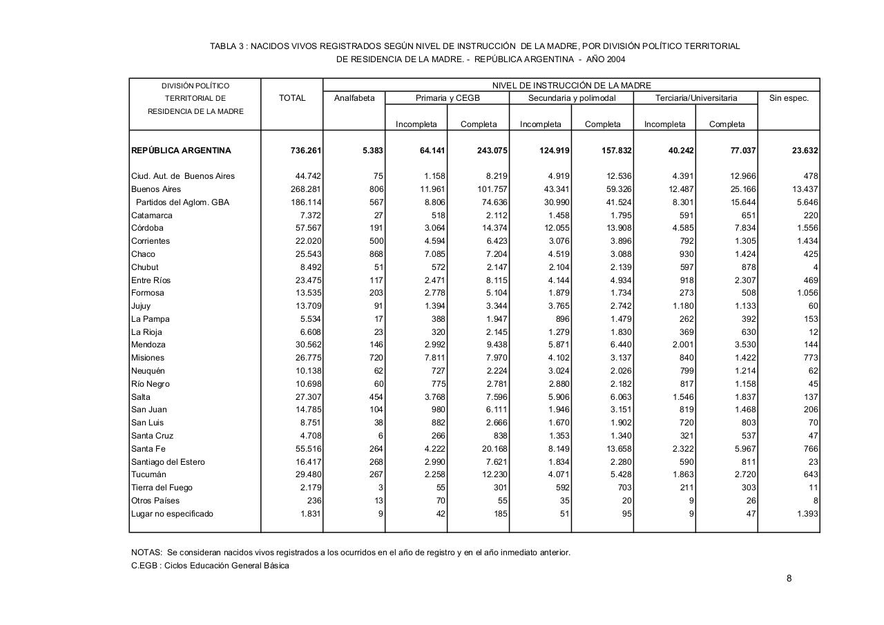 Vista previa del archivo PDF serie5nro48---2004.pdf