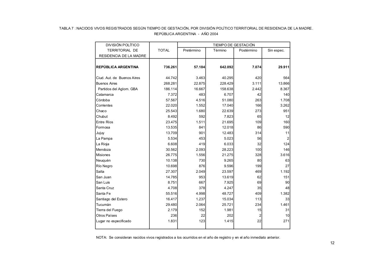 Vista previa del archivo PDF serie5nro48---2004.pdf