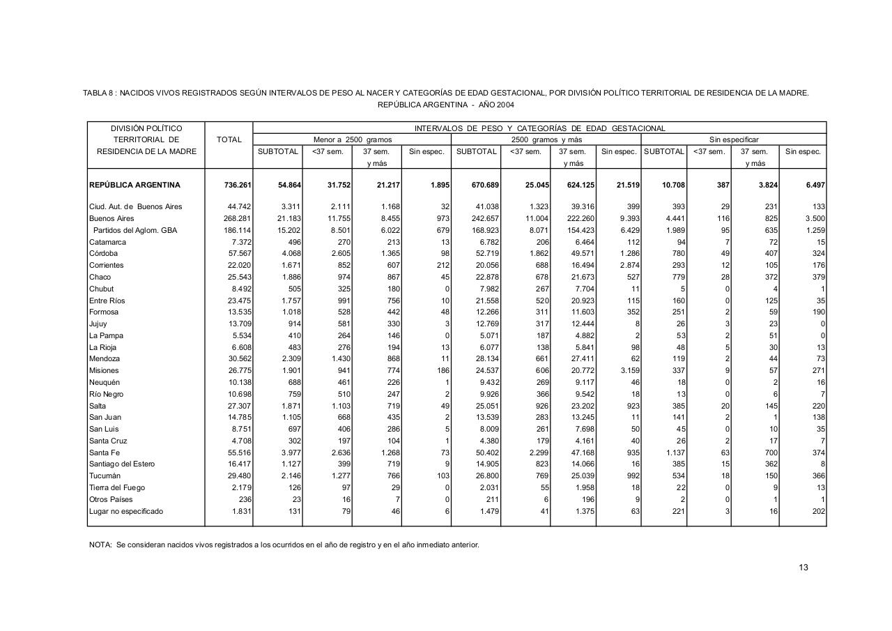 Vista previa del archivo PDF serie5nro48---2004.pdf