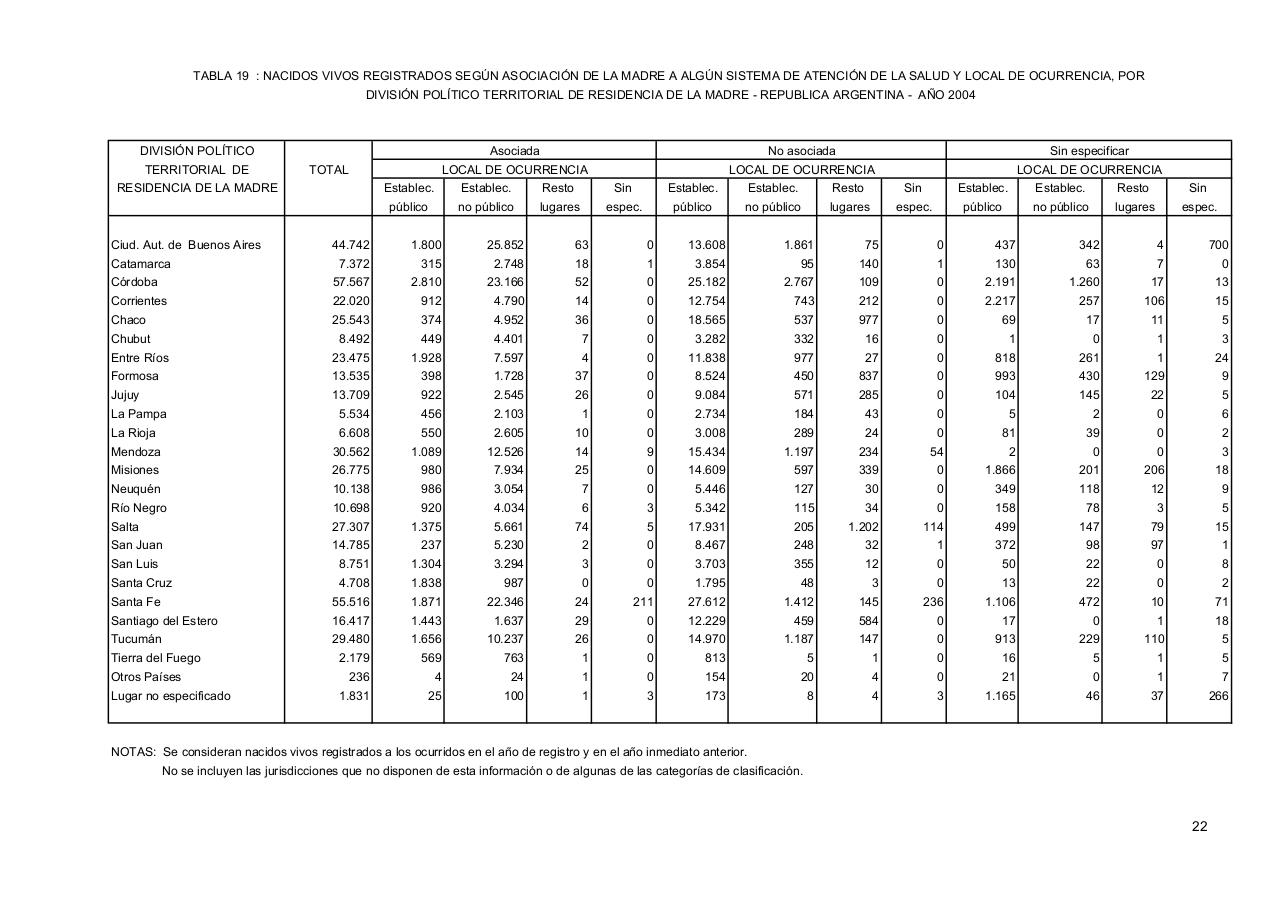 Vista previa del archivo PDF serie5nro48---2004.pdf
