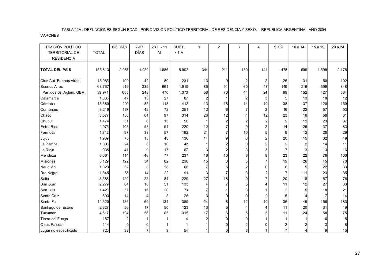 Vista previa del archivo PDF serie5nro48---2004.pdf