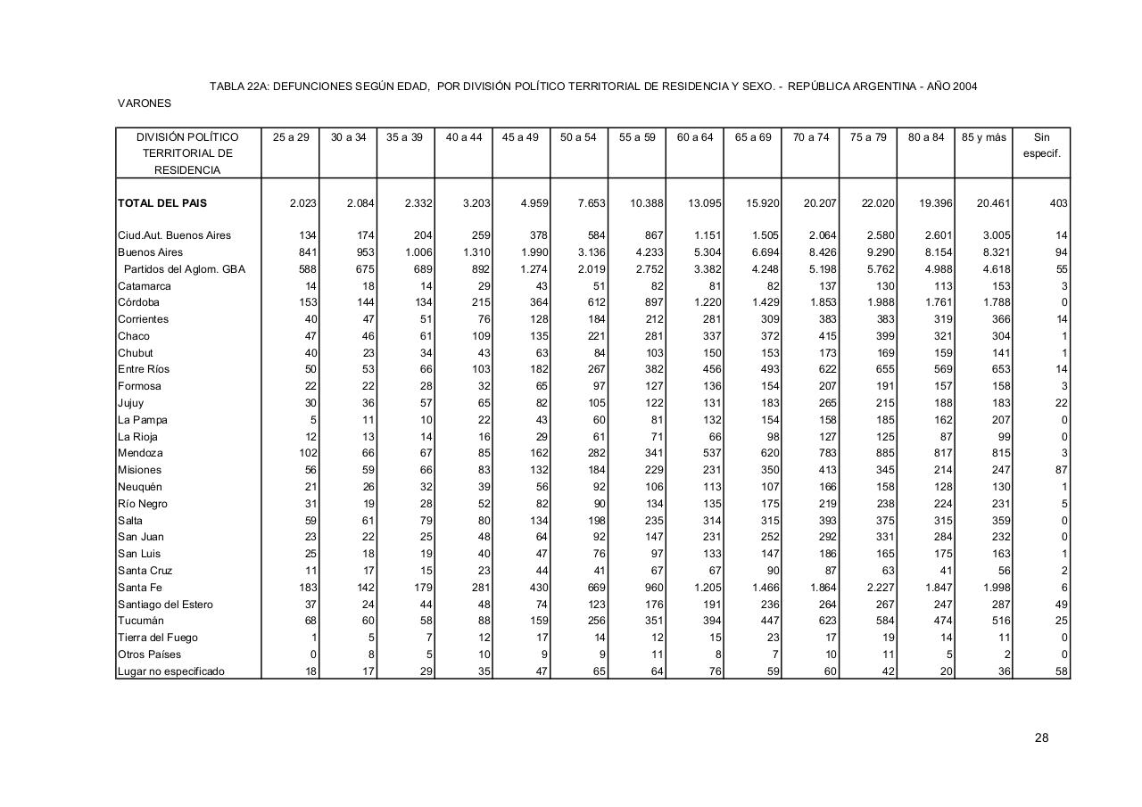 Vista previa del archivo PDF serie5nro48---2004.pdf