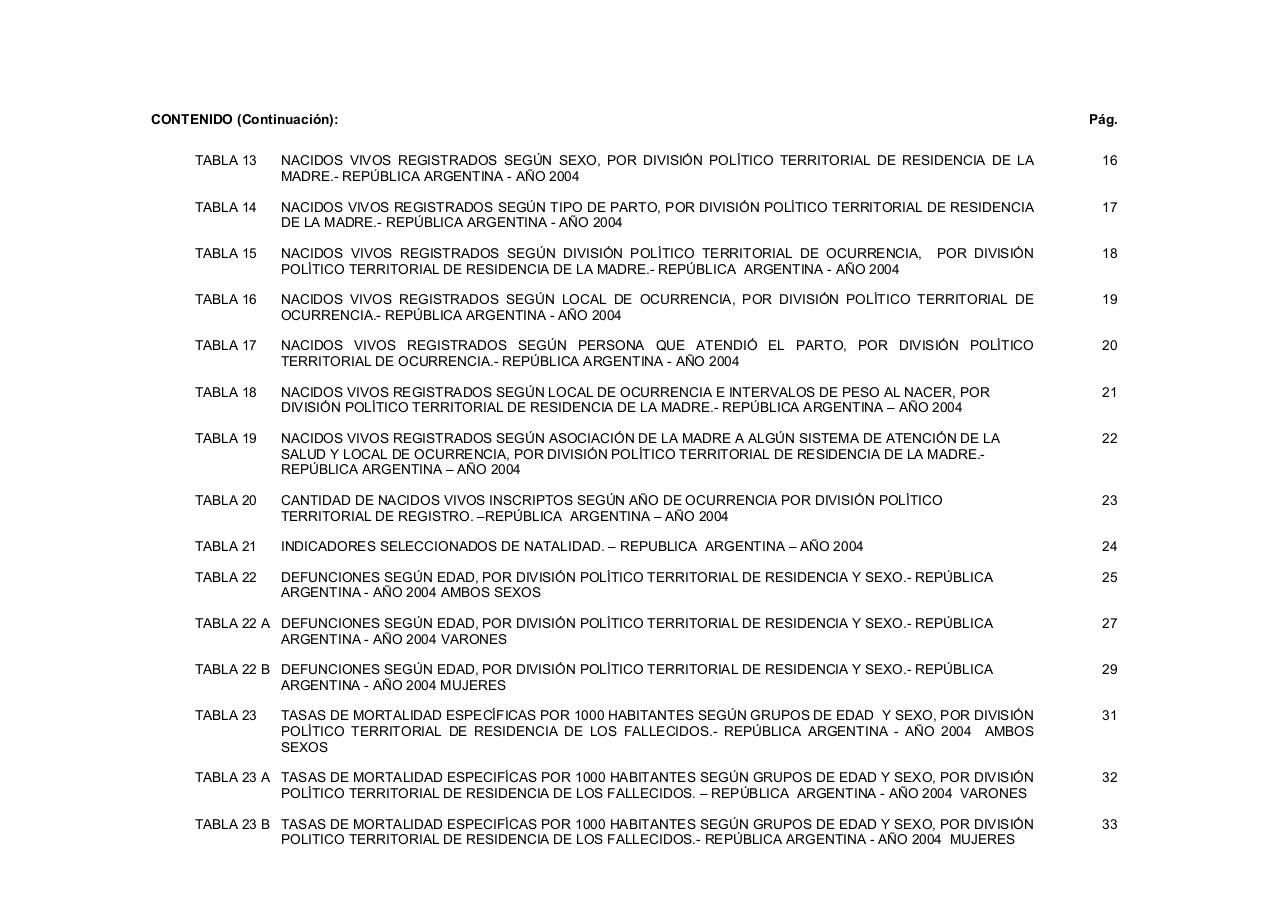 Vista previa del archivo PDF serie5nro48---2004.pdf
