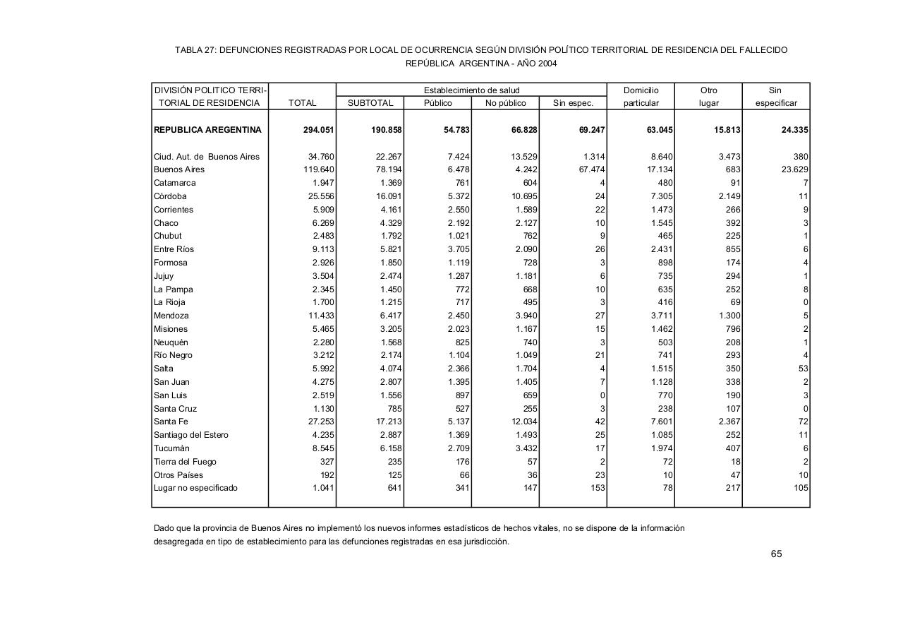 Vista previa del archivo PDF serie5nro48---2004.pdf