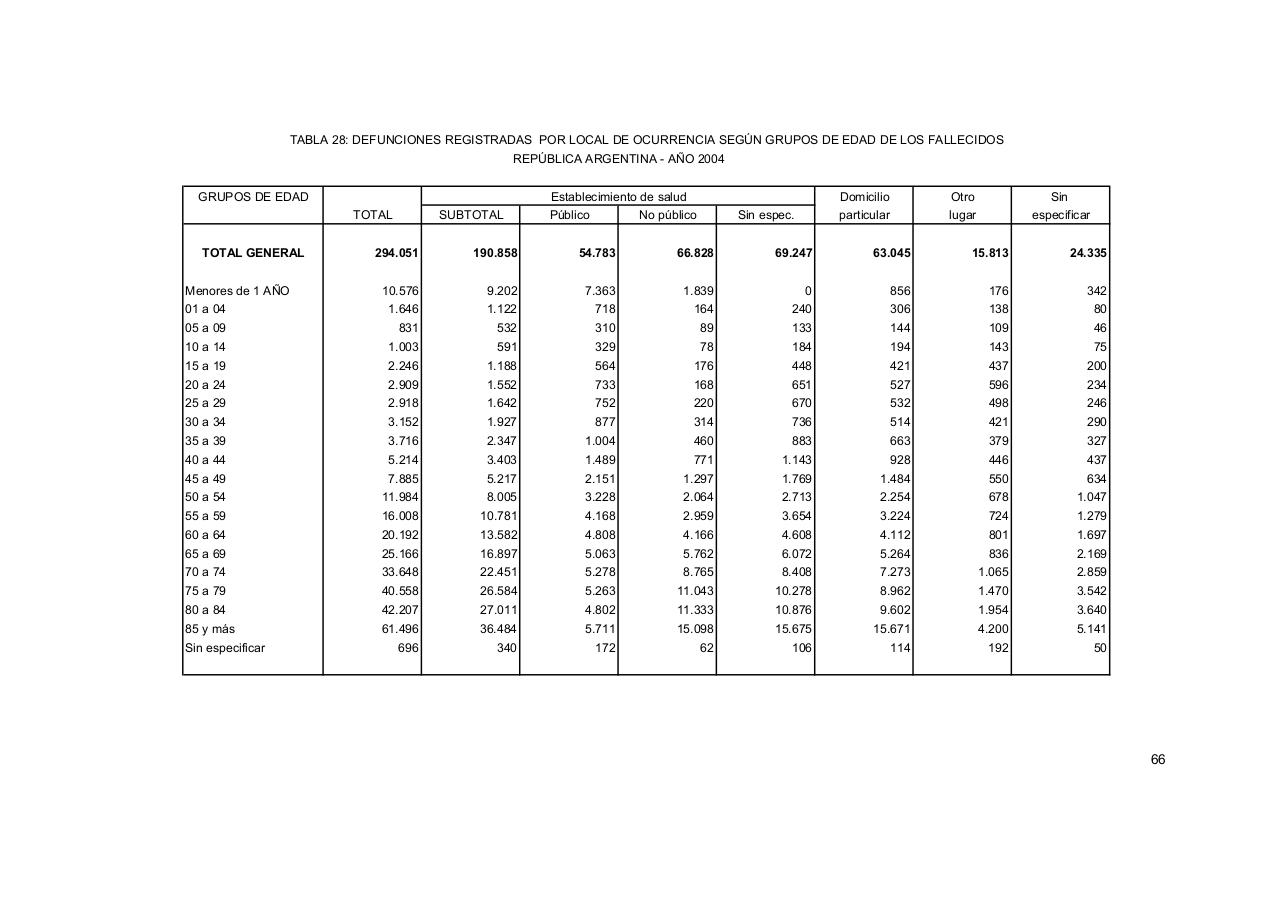Vista previa del archivo PDF serie5nro48---2004.pdf