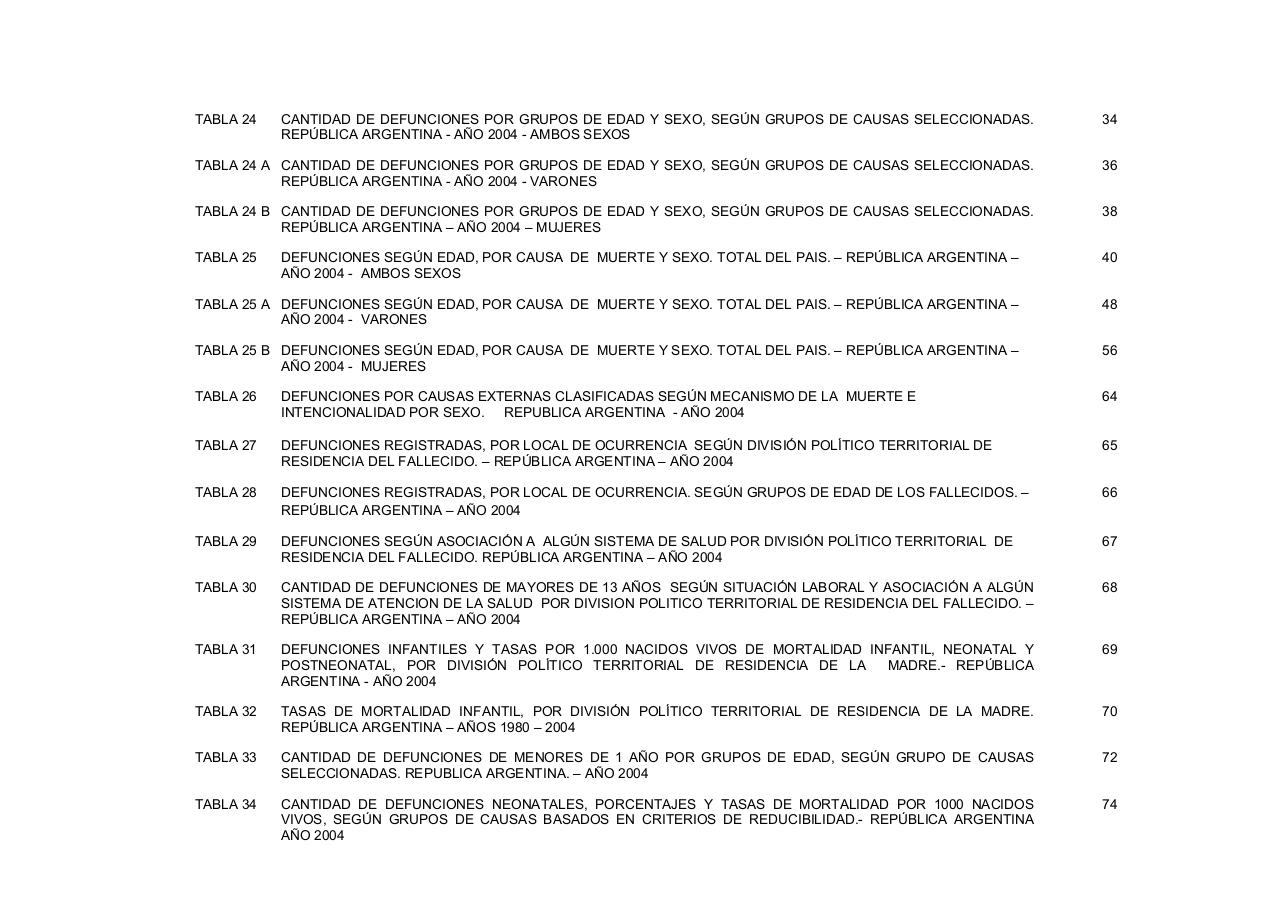 Vista previa del archivo PDF serie5nro48---2004.pdf