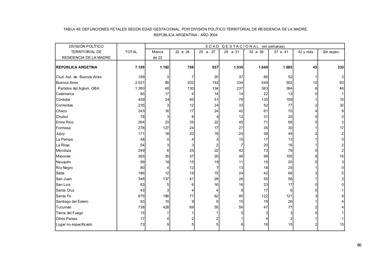 Vista previa del archivo PDF serie5nro48---2004.pdf