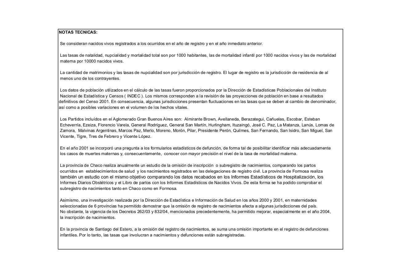 Vista previa del archivo PDF serie5nro48---2004.pdf